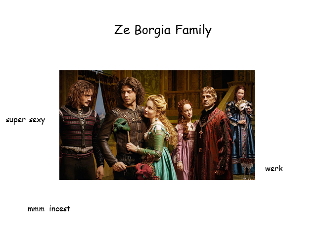 Ze Borgia Family.pptx