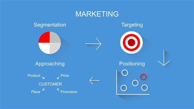 SlideModel.com - Segmentation Targeting and Positioning PowerPoint Template