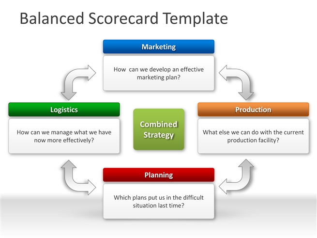 Balanced Scorecard PowerPoint Template