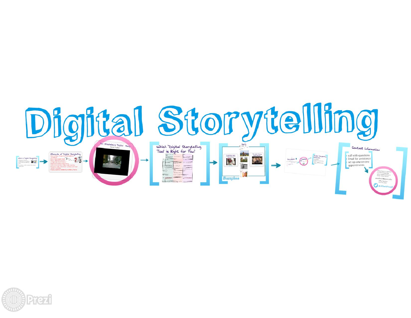 Digitalstorytelling.pdf