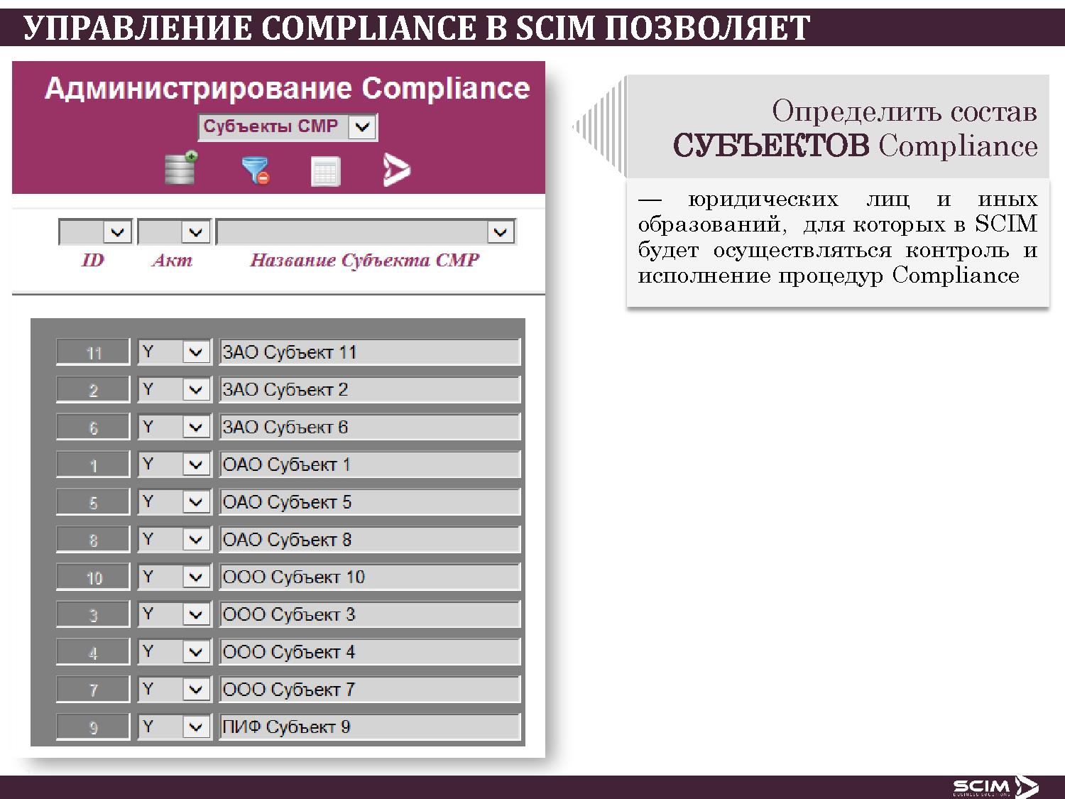 Демонстрация Compliance — new.pdf